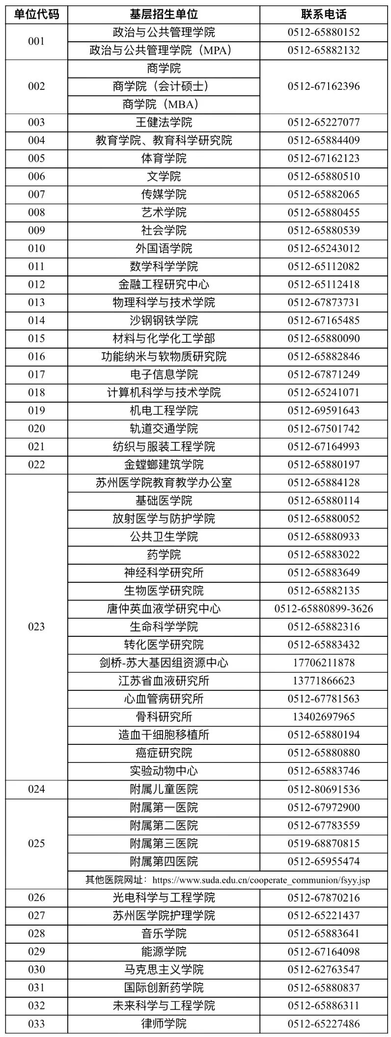 苏州大学2026年硕士研究生招生简章 - 内容图片 2