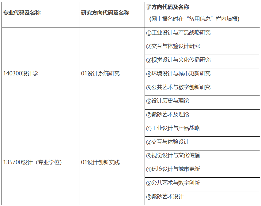 网上确认