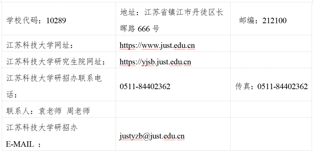 江苏科技大学2026年硕士研究生招生章程 - 内容图片 67