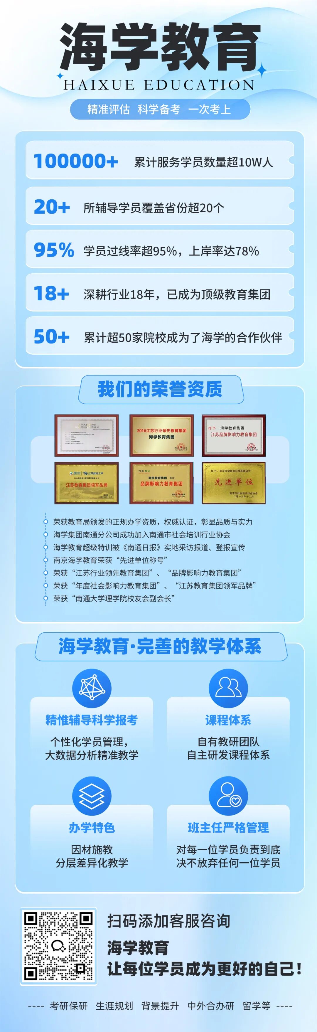 扫描二维码抢占福利名额