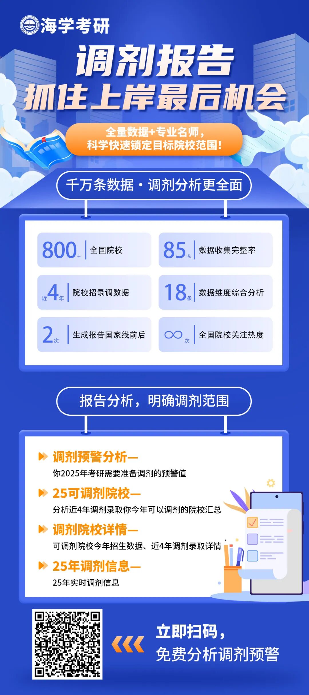 扫码获取专属调剂报告