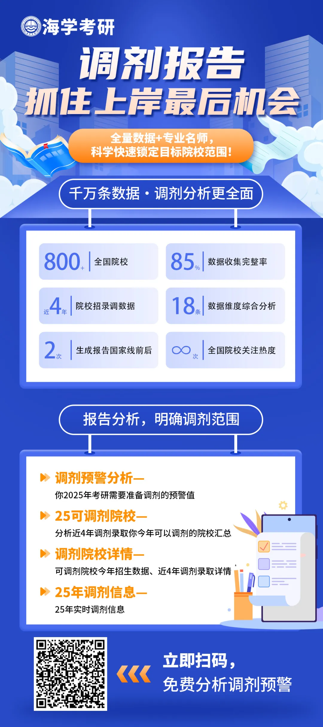 扫码获取专属调剂报告