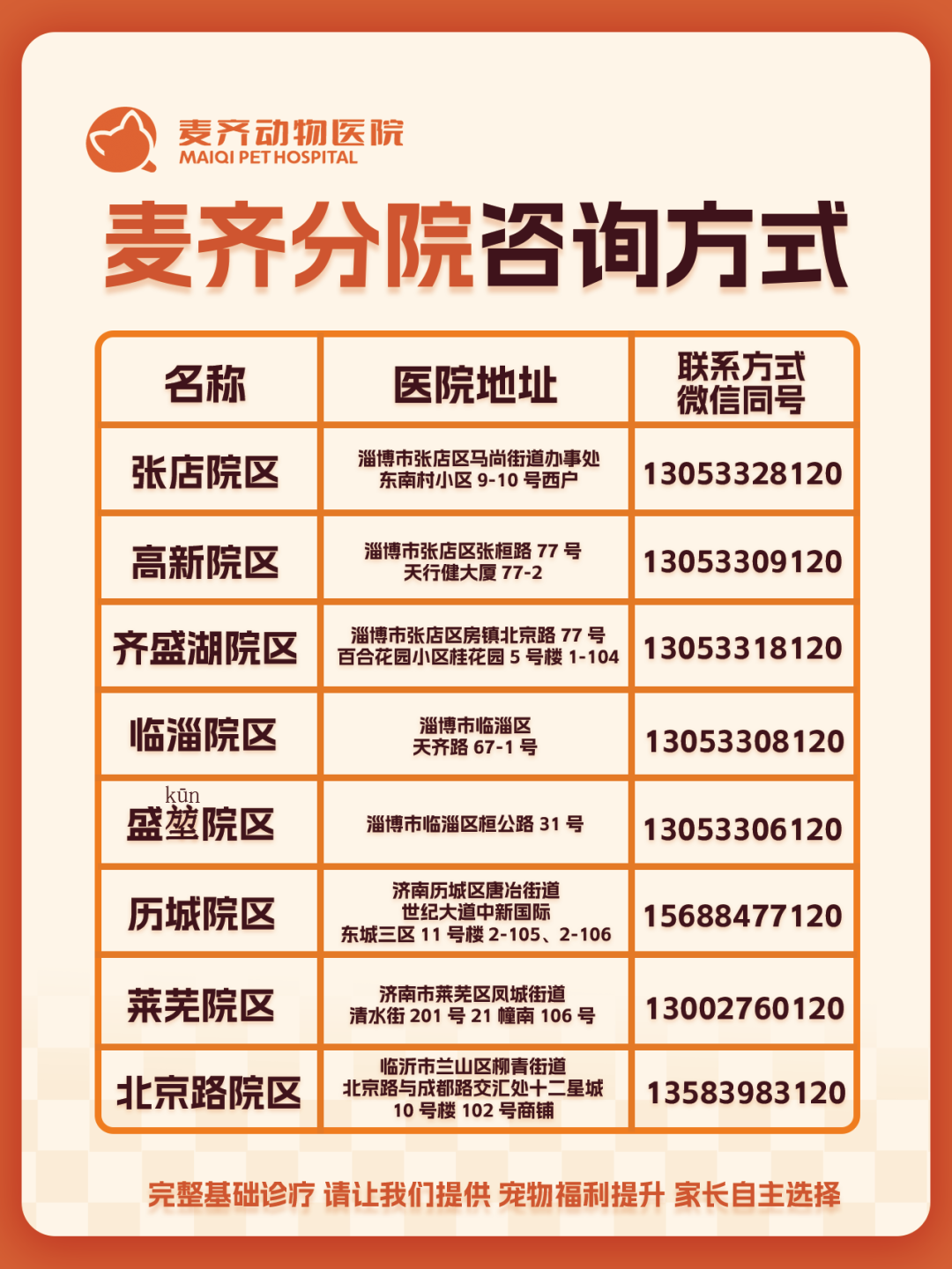 病例甄析丨幼猫腹泻2个月,久治不愈,原因竟是隐匿寄生虫 - 内容图片 10