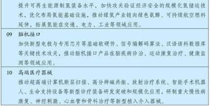 中华人民共和国国民经济和社会发展第十五个五年规划纲要__中国政府网(1) - 内容图片 5