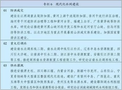 中华人民共和国国民经济和社会发展第十五个五年规划纲要__中国政府网(1) - 内容图片 9