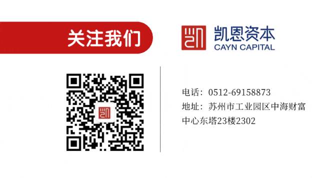 新闻详情 - 公司上市:创业企业如何选对创业项目 - 内容图片 7